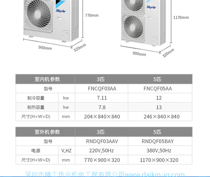 DAIKIN/大金中央空调吸顶空调天花机5匹3匹2匹天井机家用/商用(图5)