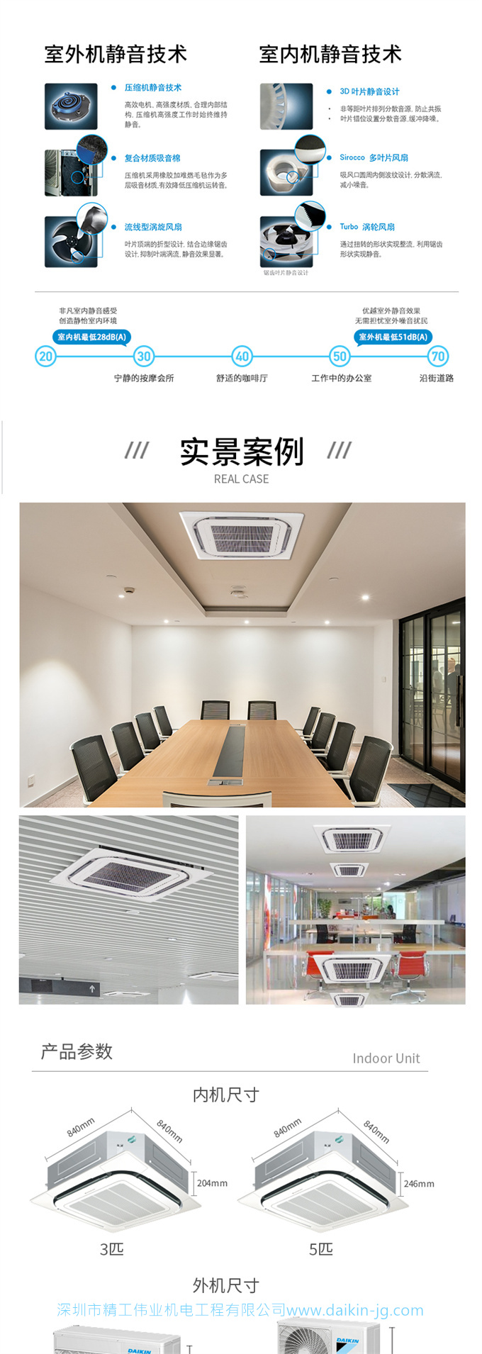 DAIKIN/大金中央空调吸顶空调天花机5匹3匹2匹天井机家用/商用(图4)