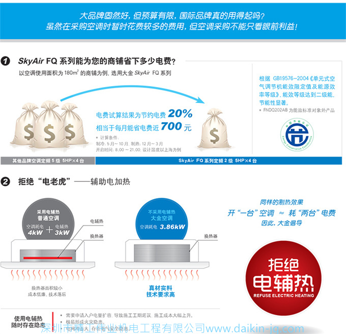 大金商用机房精密空调FVCQF05AA冷暖5HP定频380V天花板机13KW三相电(图2)