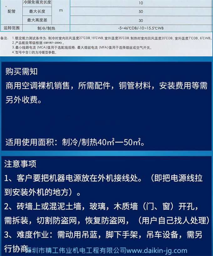 大金商用机房精密空调FVCQF05AA冷暖5HP定频380V天花板机13KW三相电(图5)