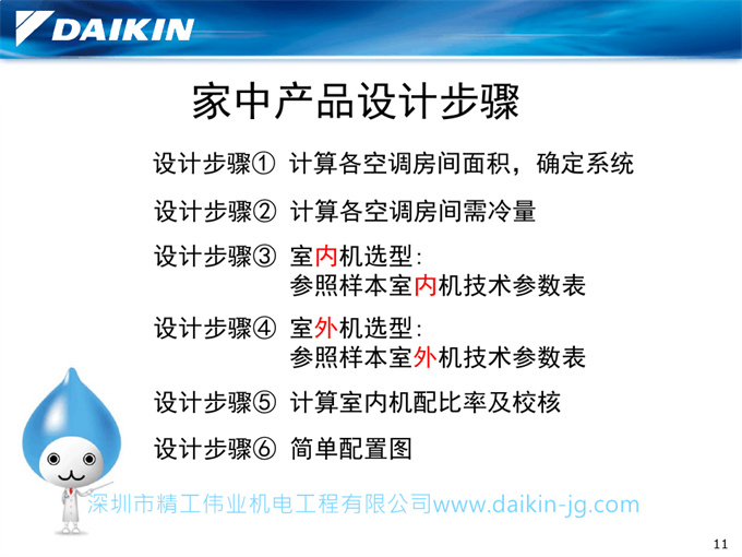 想买大金中央空调 先看看这篇干货再做决定