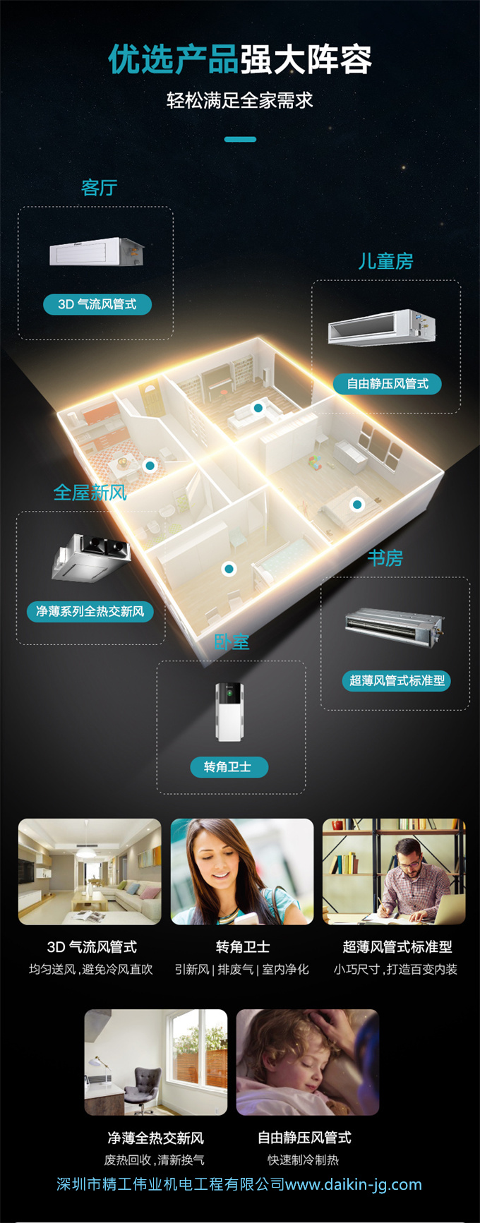 DAIKIN大金家用中央空调多联机变频5.6匹一拖五VRV B系列远程智控(图4)