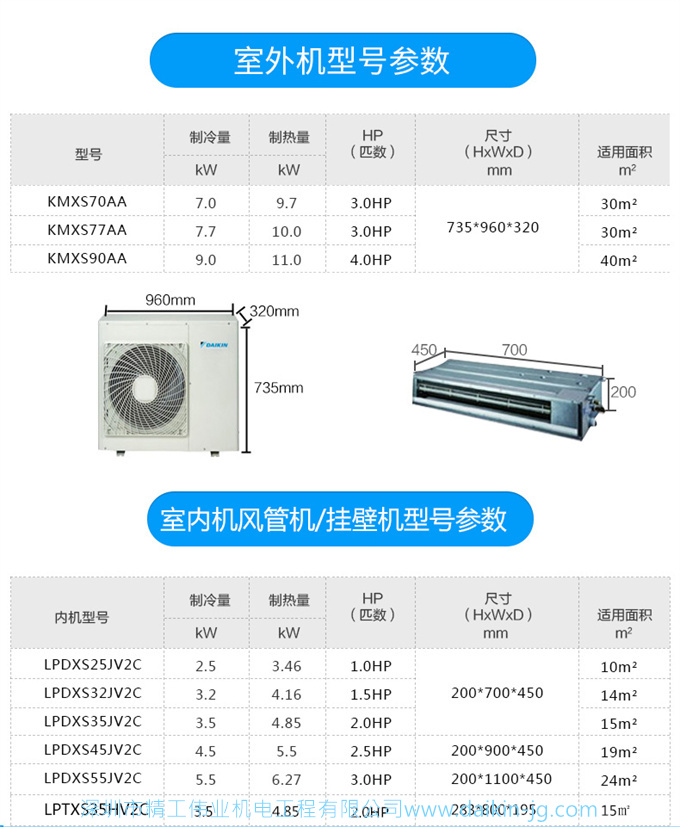 DAIKIN大金中央空调家用变频多联机风管机室外4匹室内一拖二客餐厅LP90BA(图8)