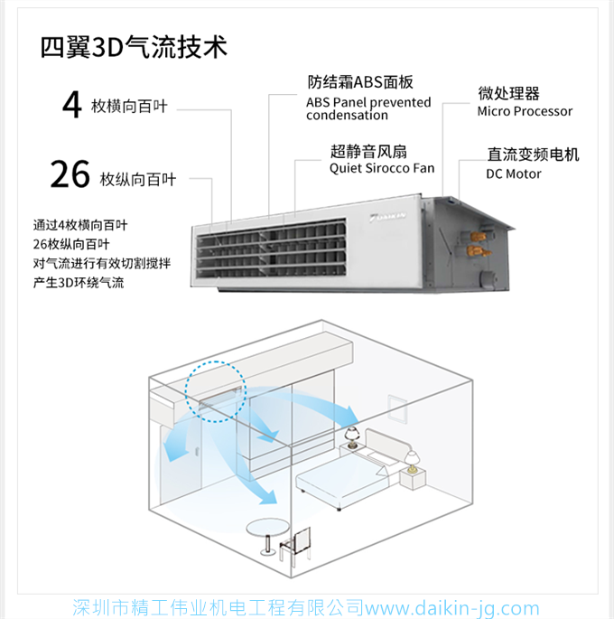 DAIKIN大金家用中央空调变频多联机5匹一拖四金制全效(图4)