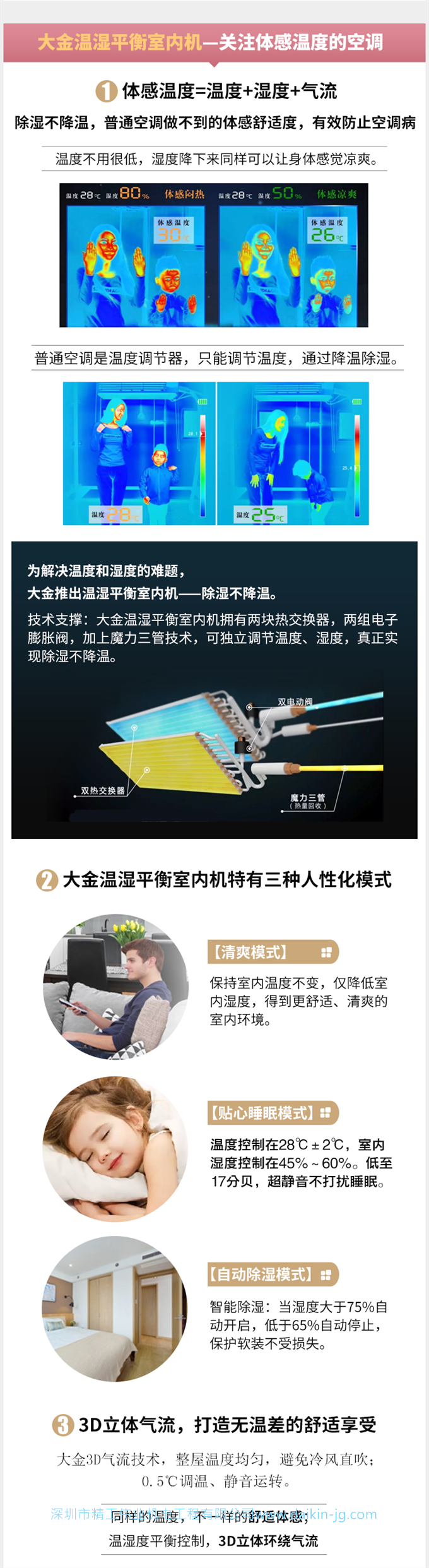 DAIKIN大金家用中央空调变频多联机5匹一拖四金制全效(图3)