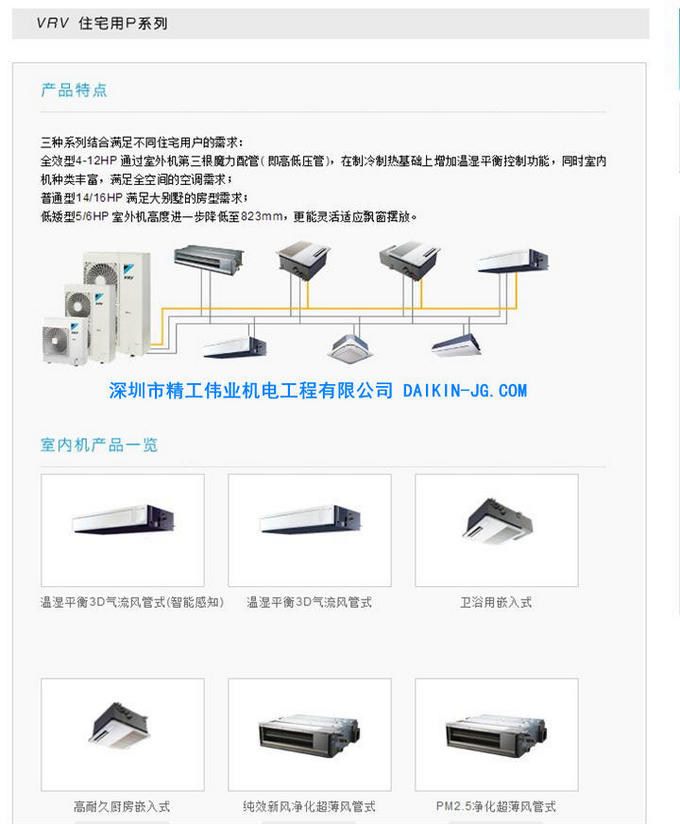 为什么不建议您直接问空调业务员配一个大金中央空调大概多少钱？