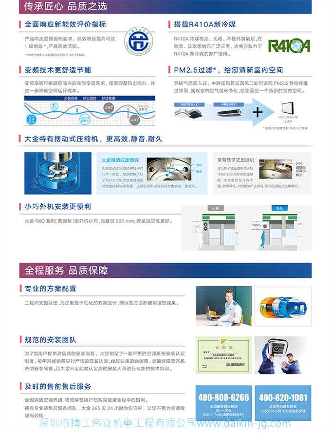 DAIKIN大金商用中央空调 SkyAir变频RXQ系列(新国标）中静压风管式(图3)