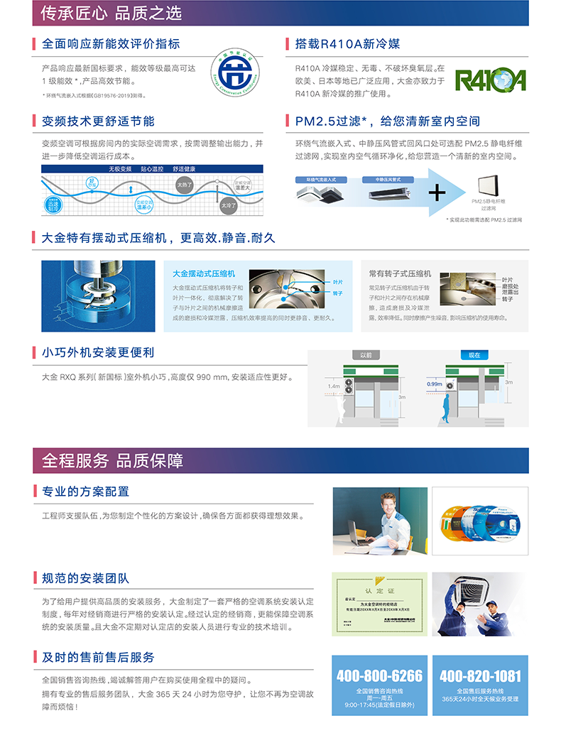 DAIKIN大金 SkyAir变频RXQ系列(新国标）商用柜式冷暖空调经典型(图3)