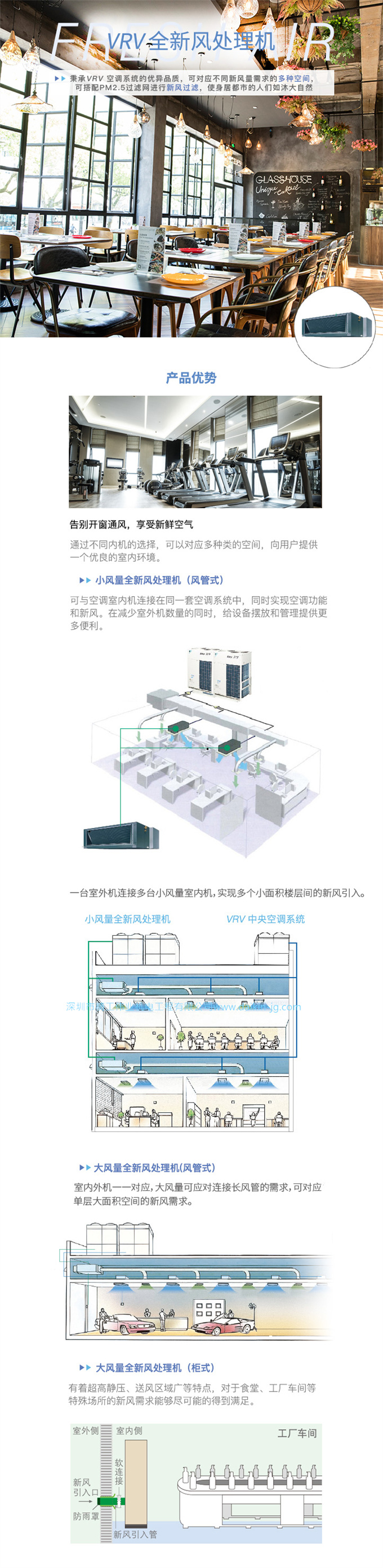 大金VRV全新风处理机