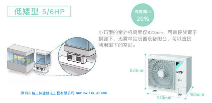 大金中央空调VRV N系列低矮型