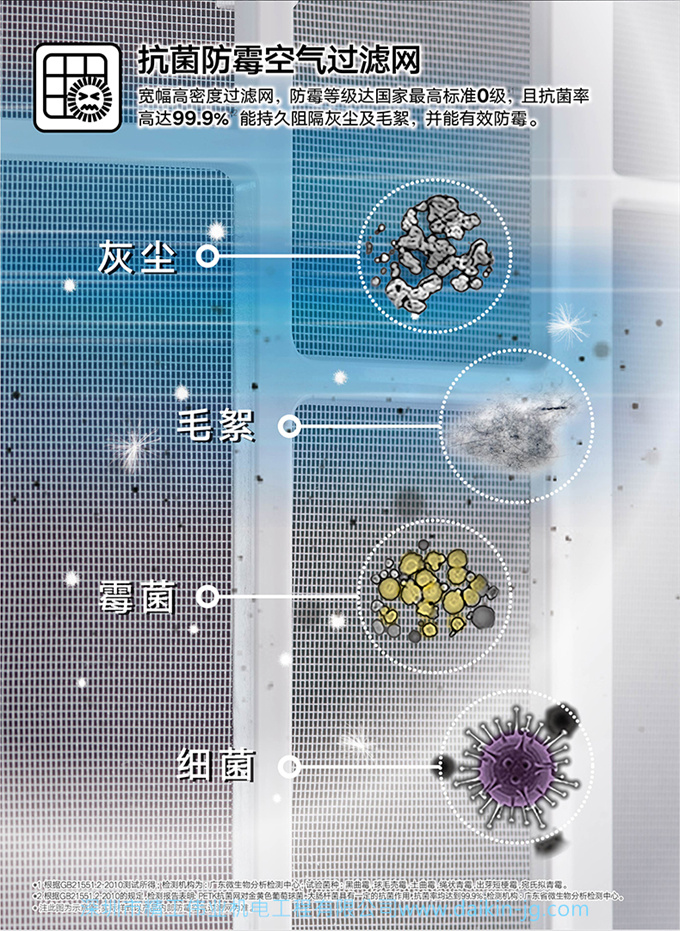 DAIKIN大金变频冷暖柜机2匹空调家用客厅悬角式空调FKXW150WAC-N(图7)