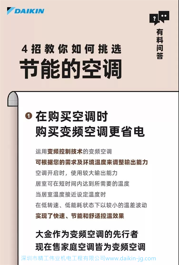 如何挑到节能省电的空调： 经销商 教您如何挑选节能空调