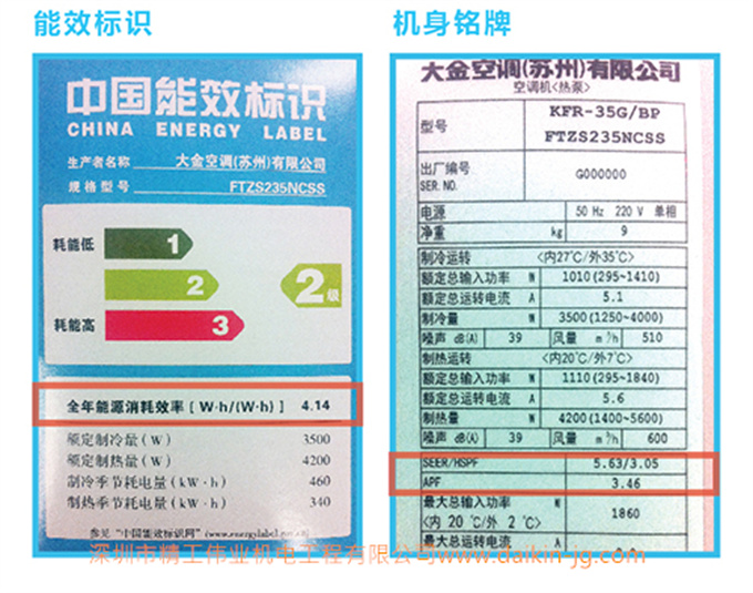 APF到底是什么？为什么选空调要看APF(图4)