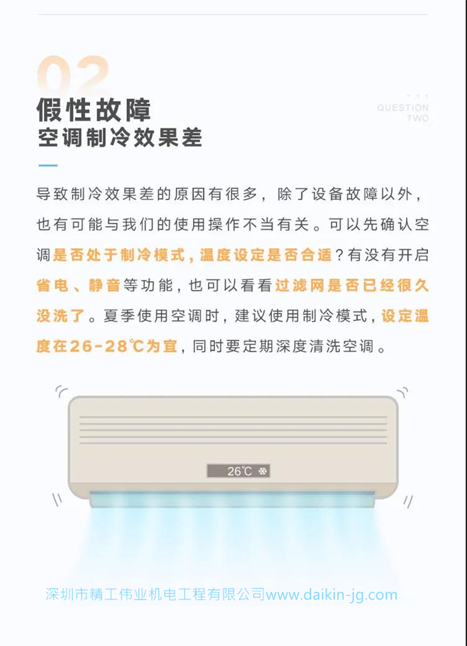 假性故障：空调制冷效果差