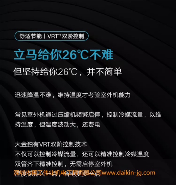 大金独有VRT双阶控制技术，不仅可以控制冷媒流量，还可以精准控制冷媒温度，双管旗下精准控制，无需启停室外机，温度保持久一点，省电更多一点。