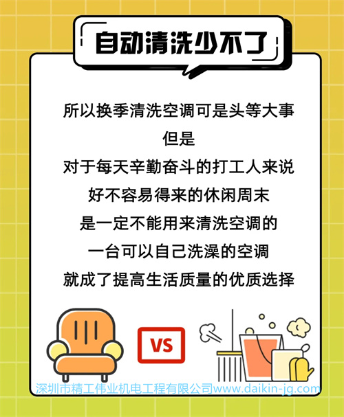 空调自动清洗少不了  所以换季清洗空调可是头等大事,但是对于每天辛勤奋斗的打工人来说,好不容易得来的休闲周末,是一定不能用来清洗空调的。一台可以自己洗澡的空调,就成了提高生活质量的优质选择！