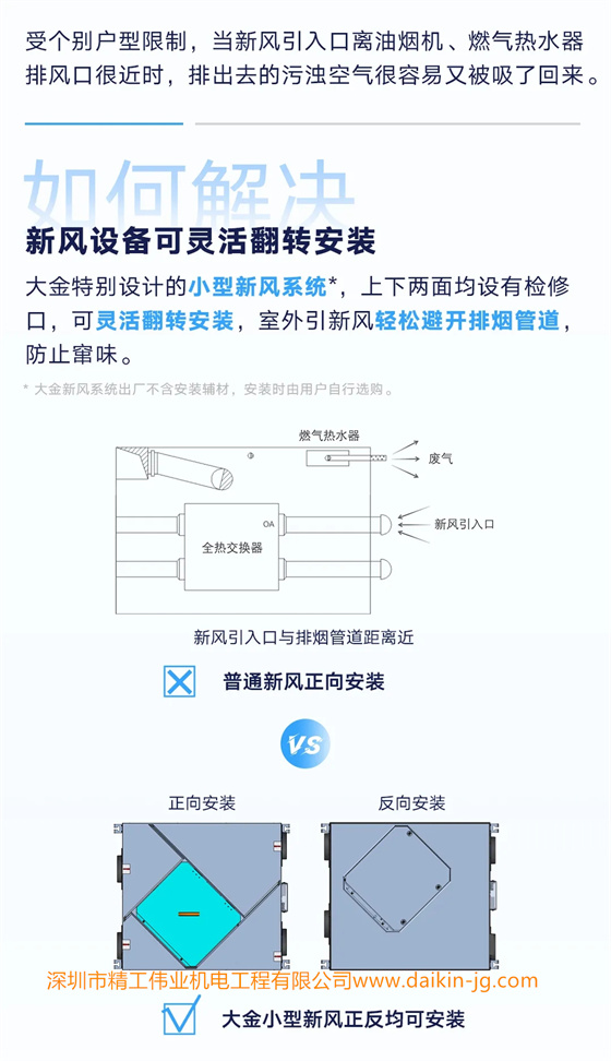 受个别户型限制，当新风引入口离油烟机，燃气热水器排风口很近时，排除的污浊空气很容易又被洗了回来。 如何解决——新风设备可灵活翻转安装 大金特别设计的小型新风系统*，上下两面均有检修口，可灵活翻转安装，室外引新风轻松避开排烟管道，防止串味。