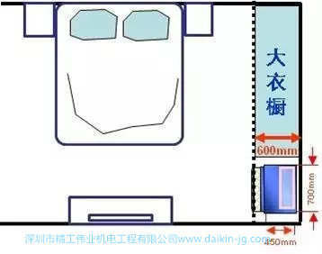 
的超强适用性，完全满足不同空间需求