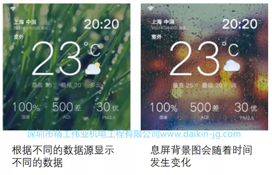 可以轻松实现空气可视化,室内/室外空气品质均能显示。