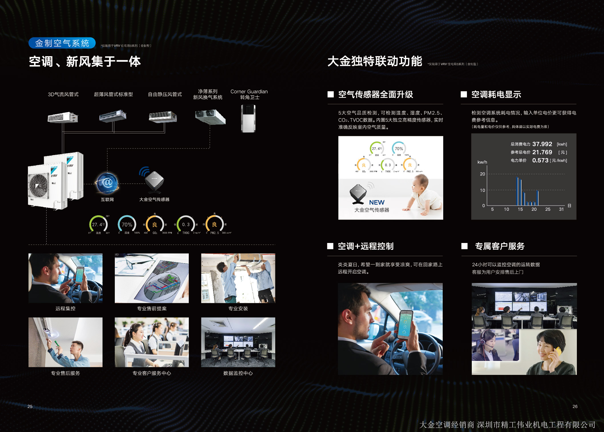 大金打造全屋空气系统：空调、新风集于一体。大金独特联动功能，空气传感器全面升级，空调耗电显示，空调远程控制，专属客服服务。